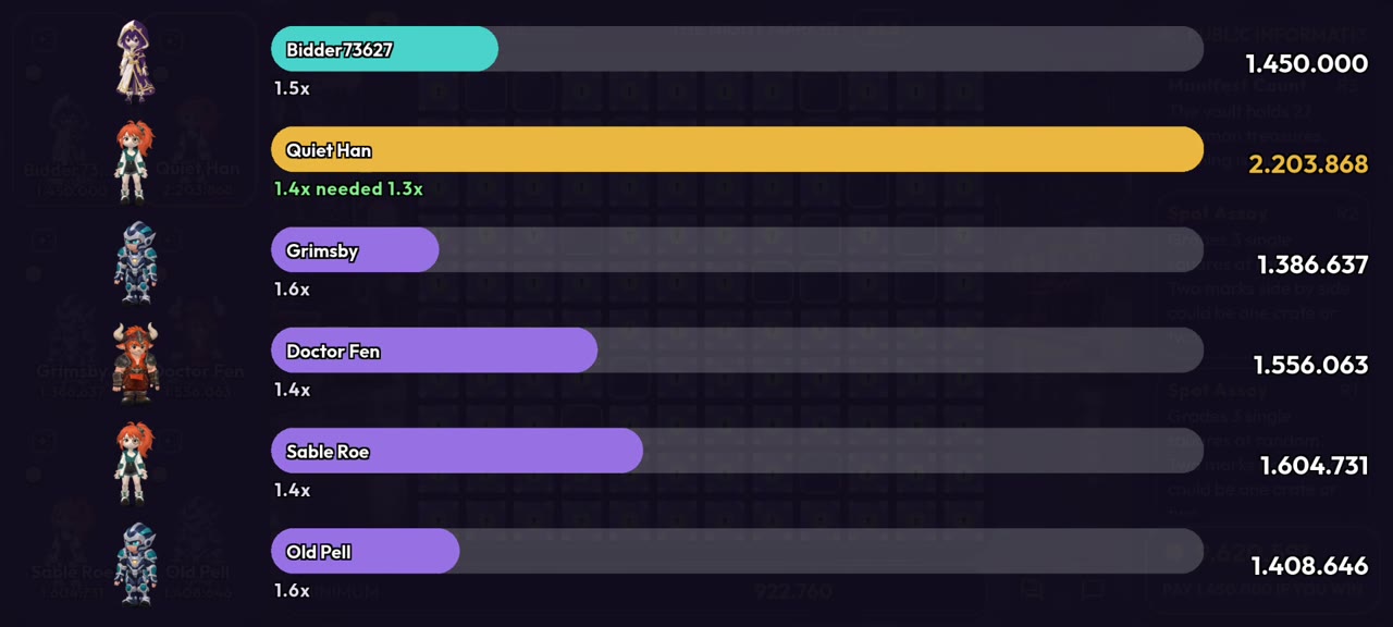 Bid bars racing after a round, each led by the player's 3D commander
